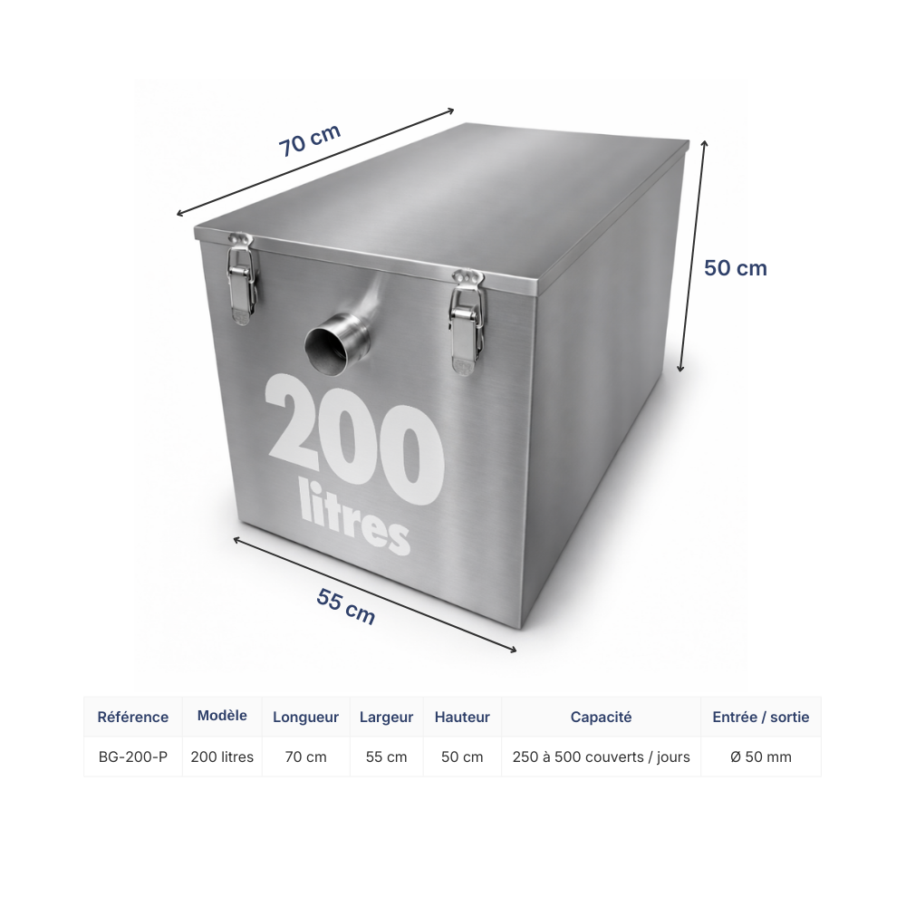 Séparateur de graisse inox 200L à poser vue 7
